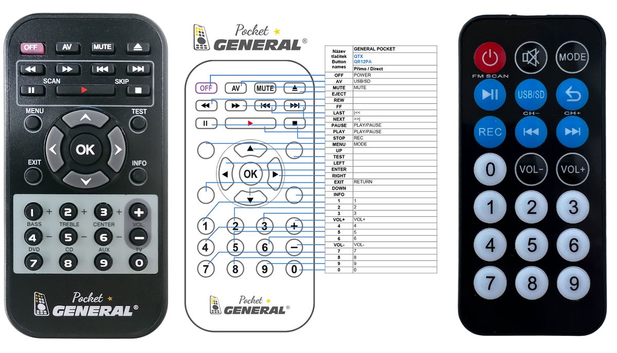 QTX QR12PA, QR15PA -   


kompatibilis General márkájú távirányító
