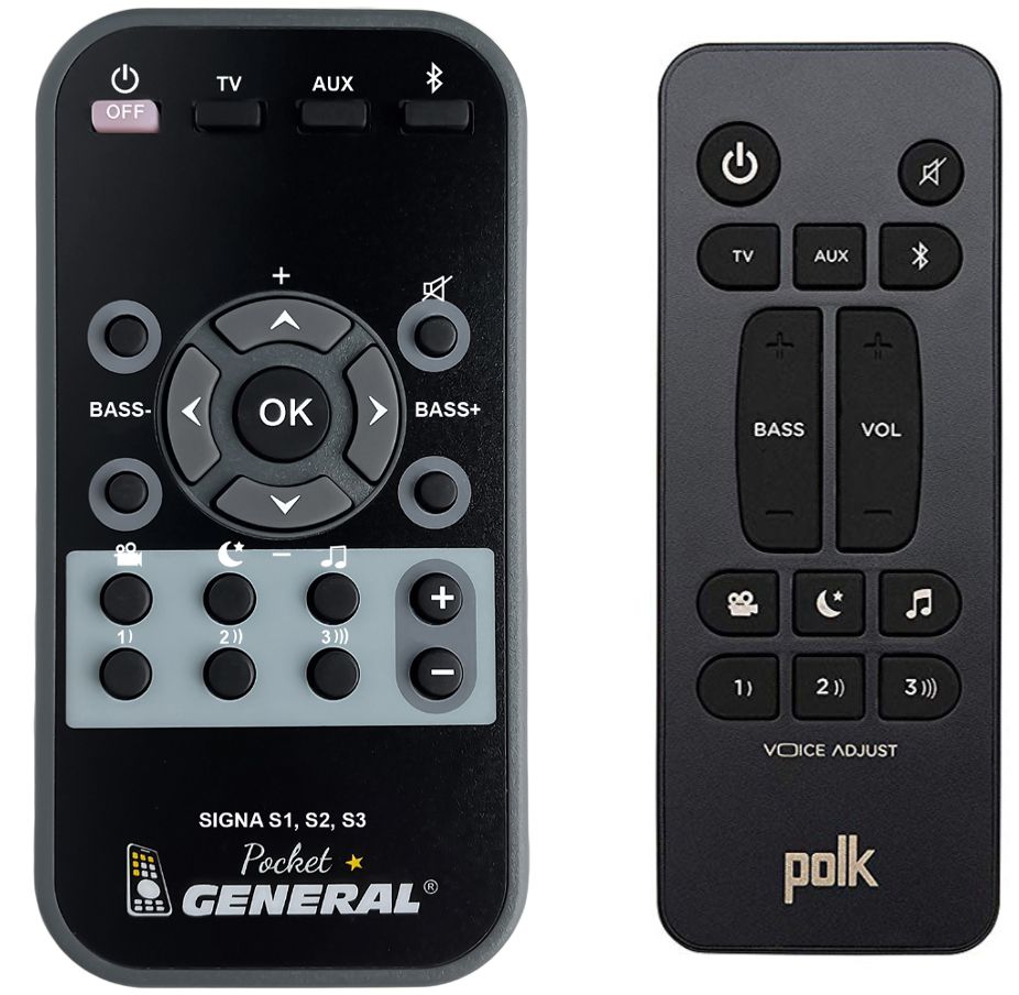 POLK AUDIO Signa S1, Signa S2, Signa S3 -   


távirányító
 duplikátum