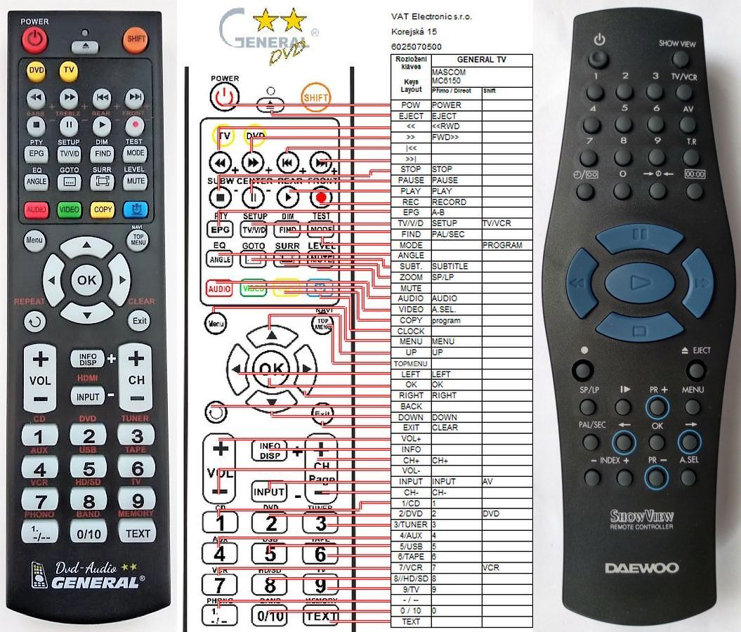 DAEWOO VCR R-2GAB0 -   


kompatibilis General márkájú távirányító