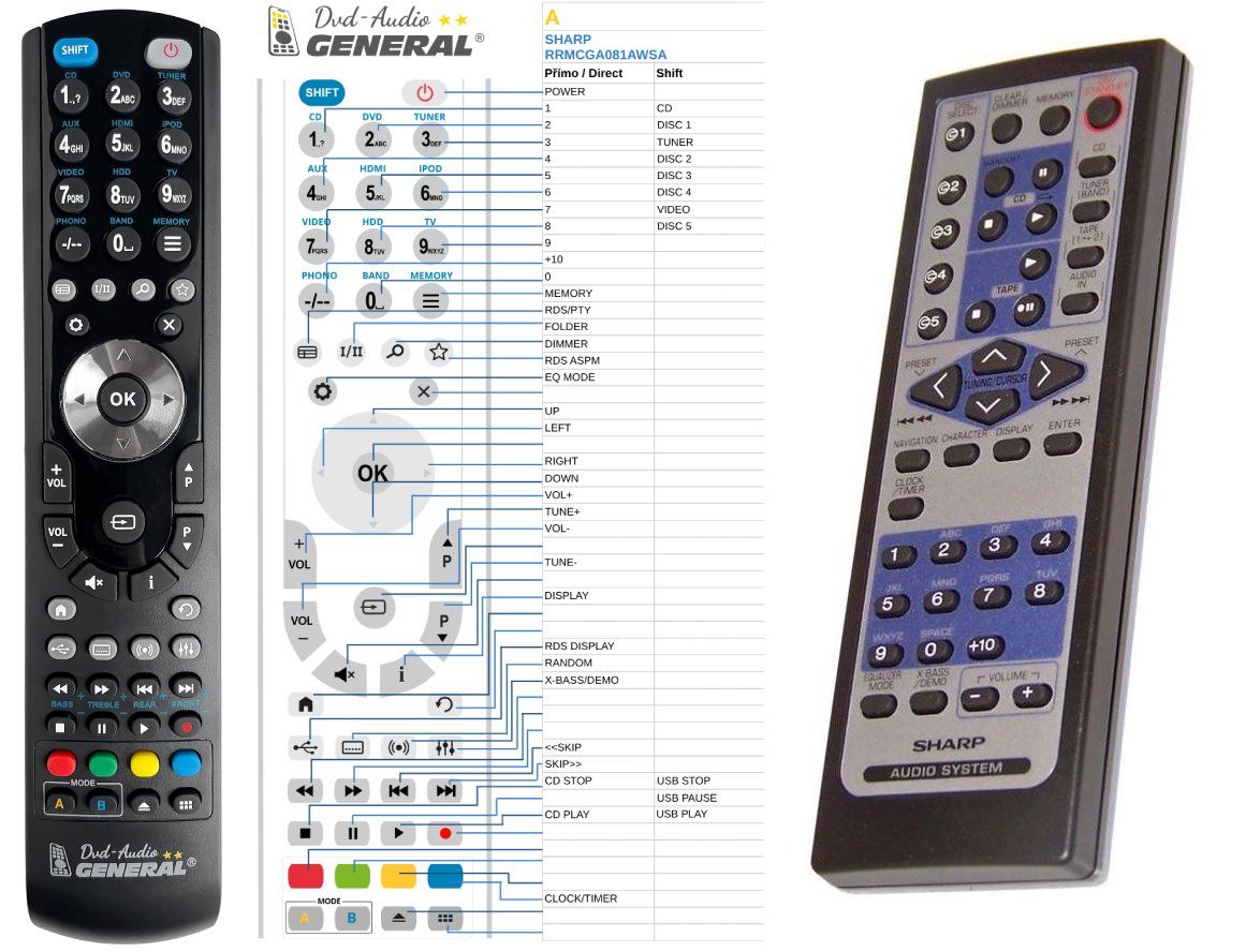 SHARP XL-E25 -   


kompatibilis General márkájú távirányító