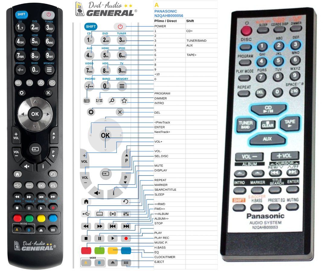 PANASONIC N2QAHB000053 -   


kompatibilis General márkájú távirányító