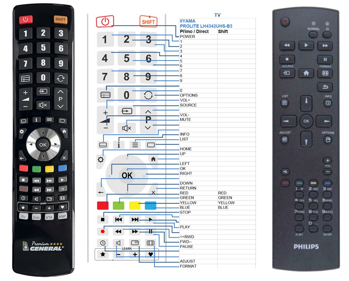 IIYAMA PROLITE LH4342UHS-B3, LH4342UHS, LH5042UHS, LH5542UHS -   


kompatibilis General márkájú távirányító