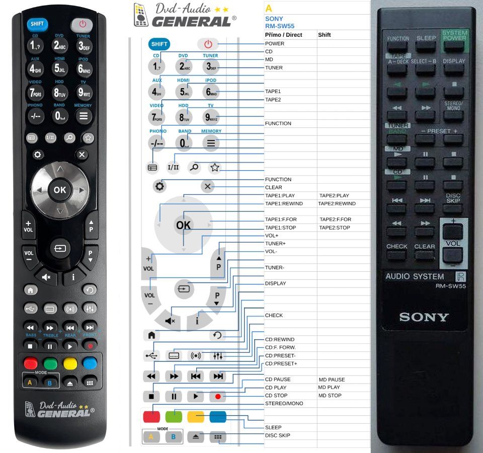 SONY RM-SW55 -   


kompatibilis General márkájú távirányító