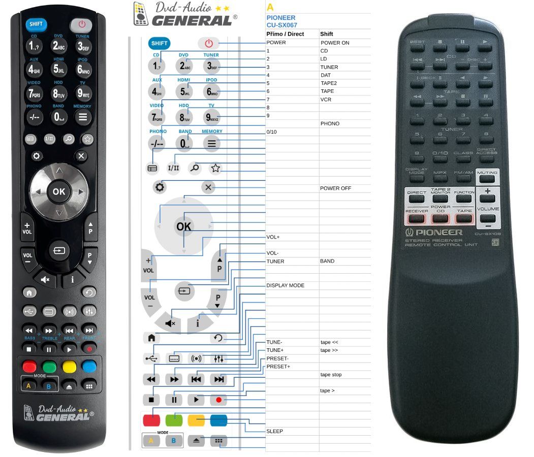 PIONEER CU-SX109 -   


kompatibilis General márkájú távirányító