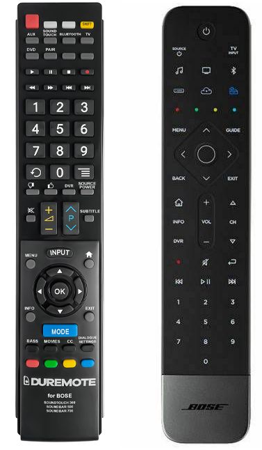 BOSE 809954-0010,  soundbar 500, soundbar 700 - távirányító duplikátum
