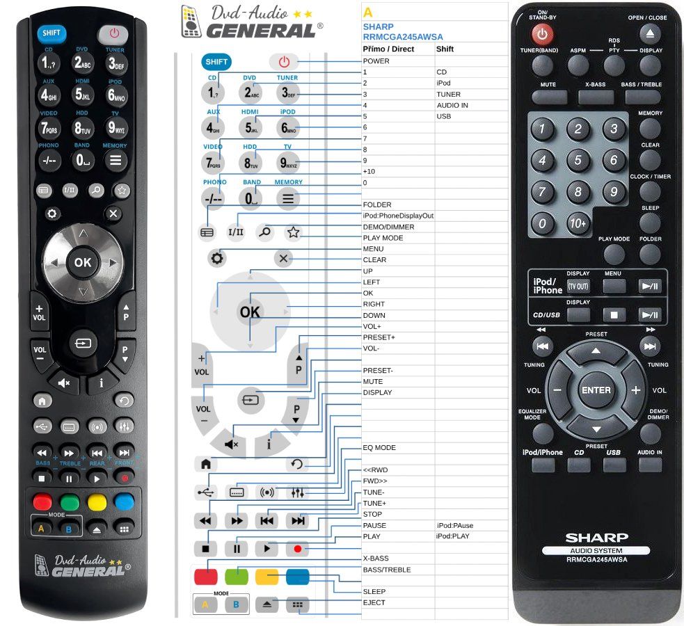 SHARP RRMCGA245WJSA -   


kompatibilis General márkájú távirányító