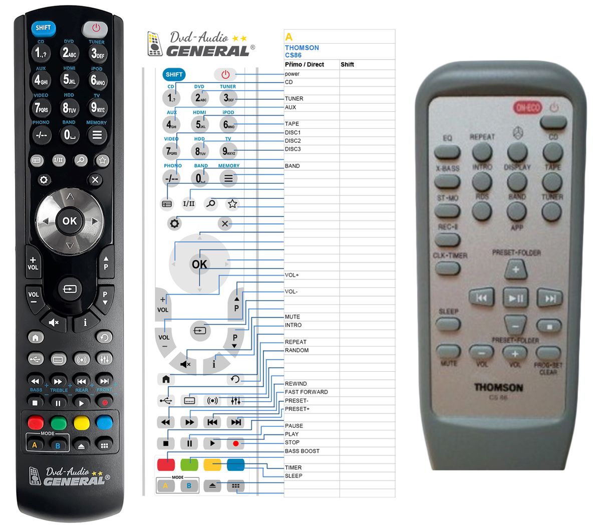 THOMSON CS86 -   


kompatibilis General márkájú távirányító