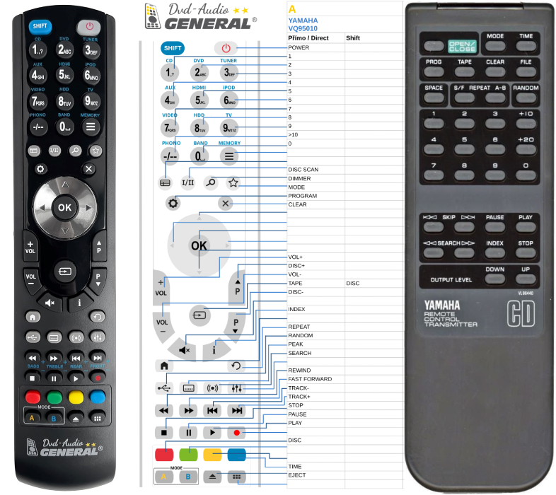 YAMAHA VL96440 -   


kompatibilis General márkájú távirányító