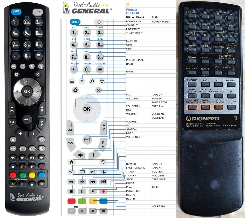 PIONEER CU-SX087 -   


kompatibilis General márkájú távirányító