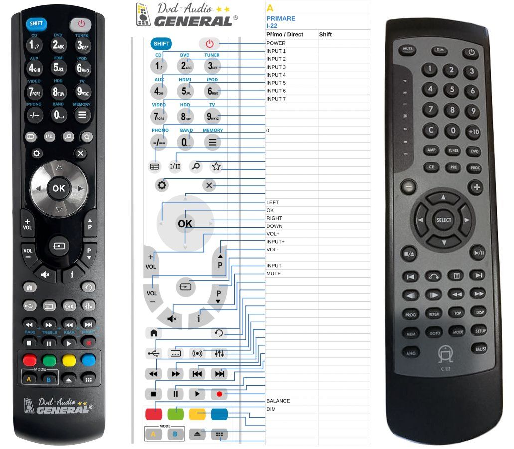 PRIMARE I30  -   


kompatibilis General márkájú távirányító