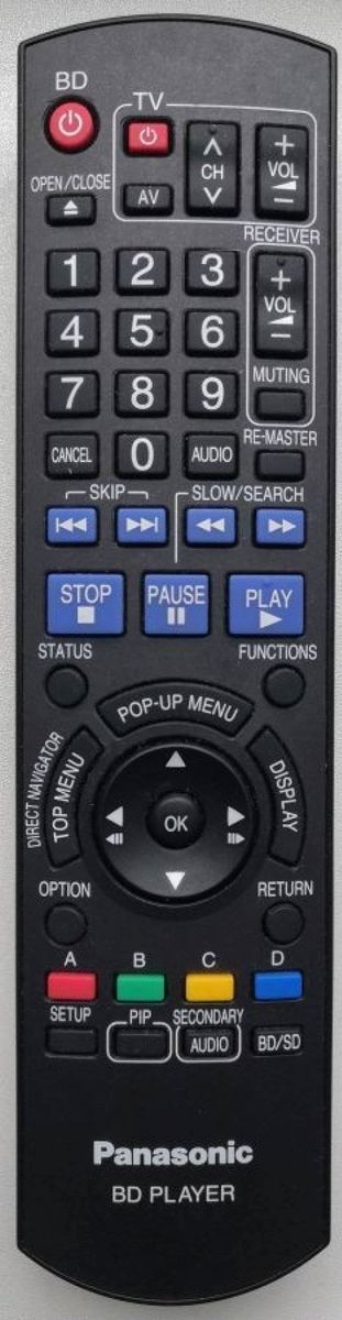 PANASONIC N2QAYB000185 - eredeti gyári távirányító 2. osztály