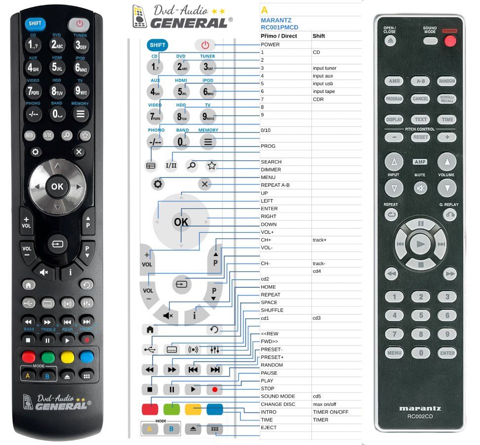 MARANTZ RC002CD -   


kompatibilis General márkájú távirányító