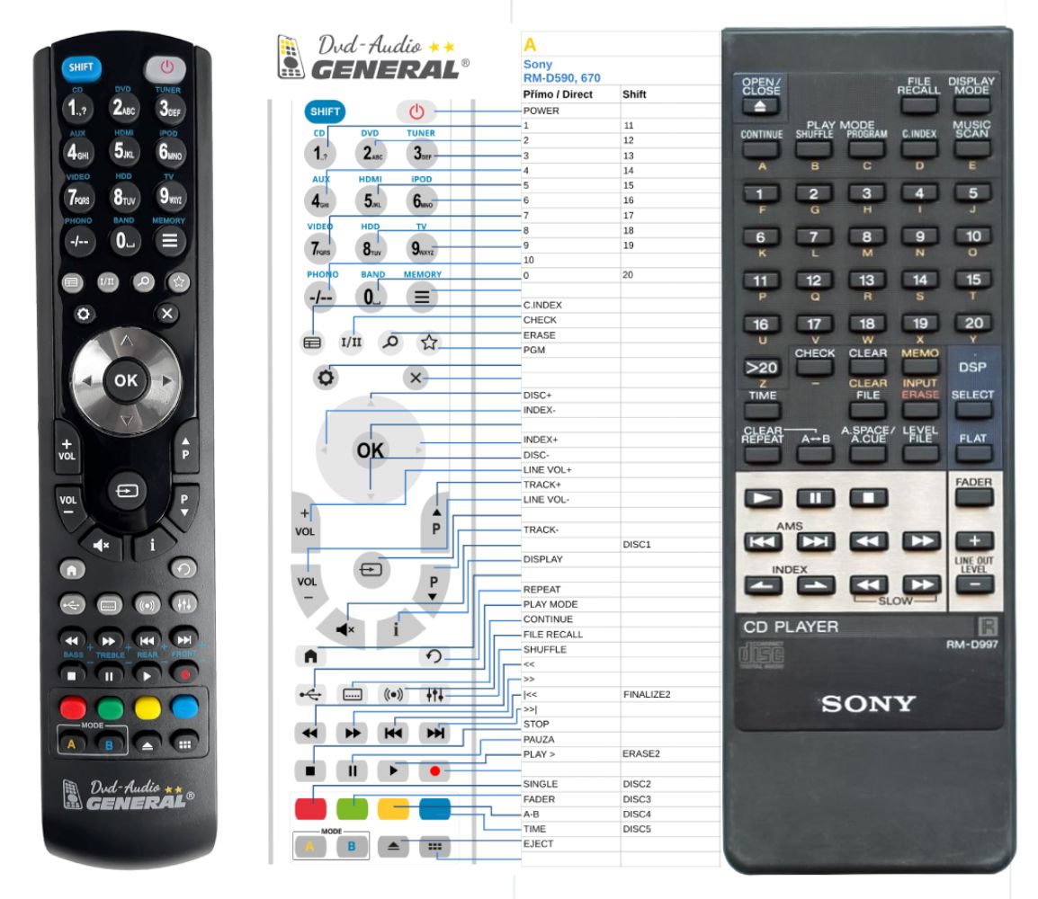 SONY RM-D997 -   


kompatibilis General márkájú távirányító