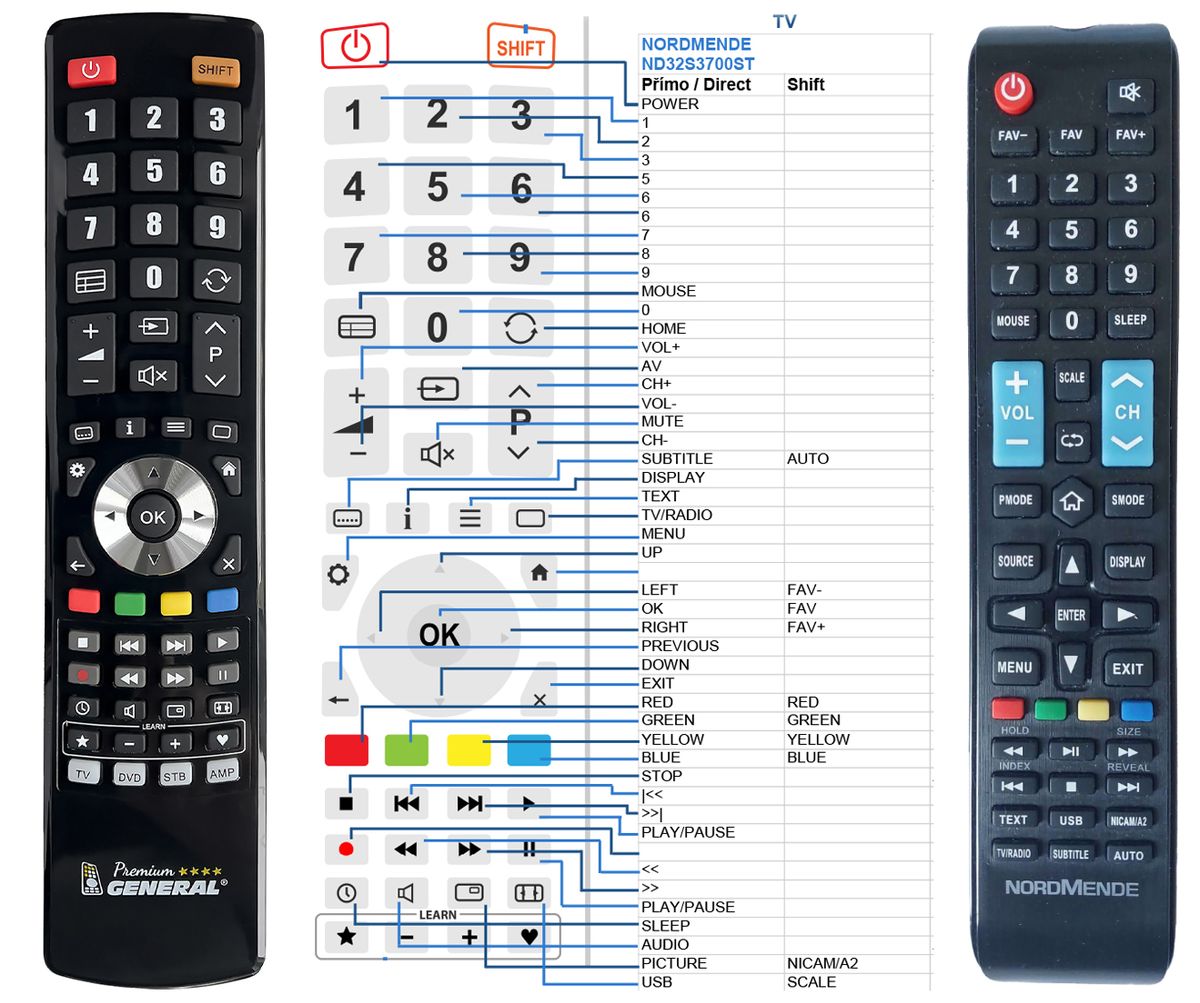 NORDMENDE ND32S3700ST -   


kompatibilis General márkájú távirányító