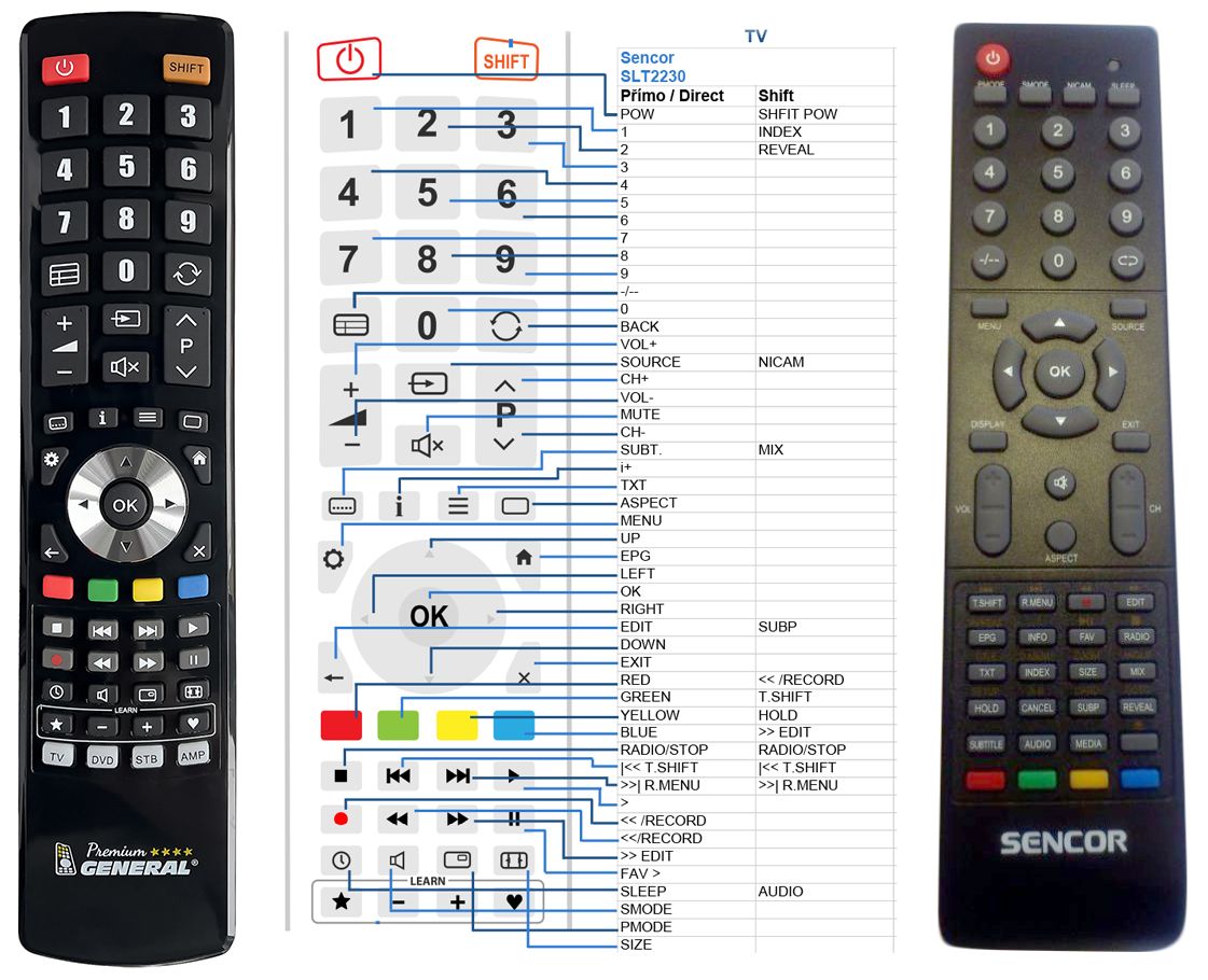SENCOR SLT1670DVBT -   


kompatibilis General márkájú távirányító