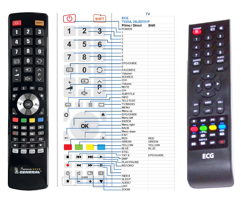 ECG 29LED701PVR, 29LED702PVR -   


kompatibilis General márkájú távirányító