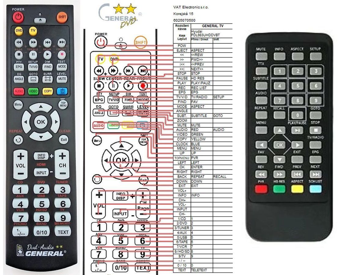 SENCOR SPV6919M4 MK2 -   


kompatibilis General márkájú távirányító