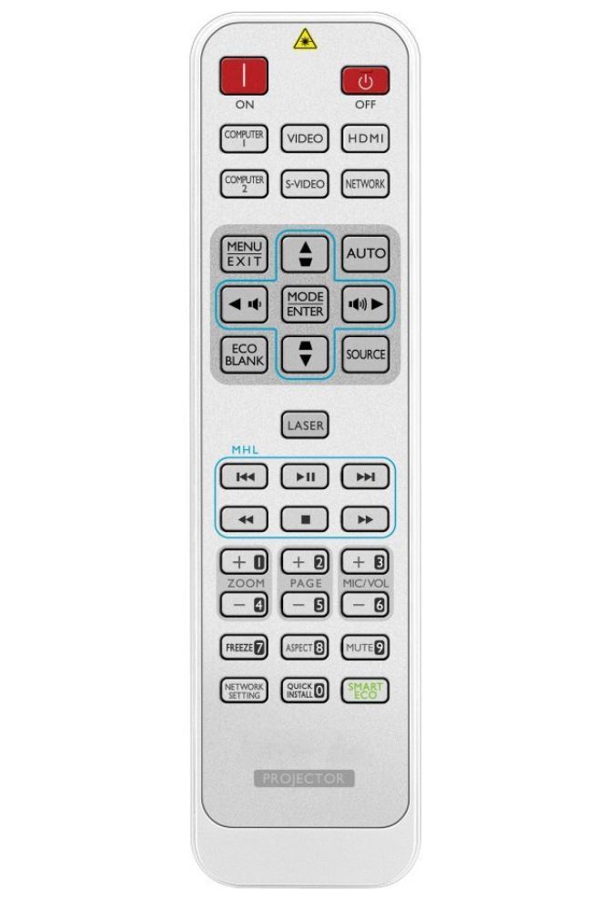 BENQ MX863UST, Mw864UST,  MX854UST, MW855UST, MH856UST, MW883UST, MX842UST, MW843UST - helyettesítő távirányító