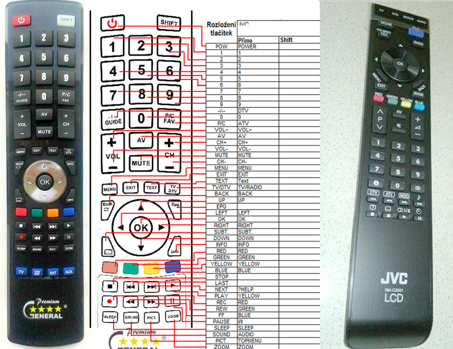 JVC RM-C2501 -   


kompatibilis General márkájú távirányító