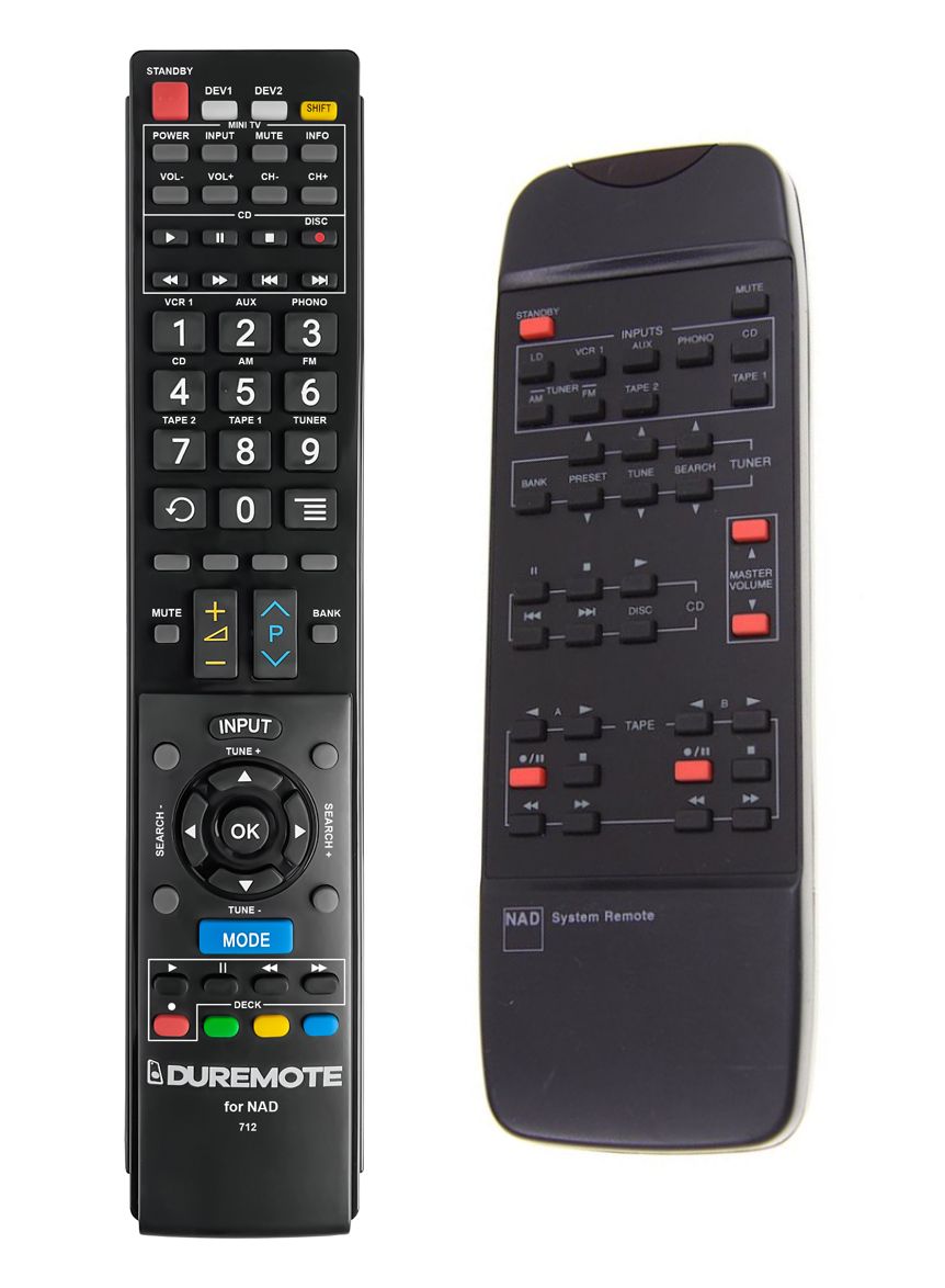 NAD 712 + TV vezérlés (mini TV) - távirányító duplikátum