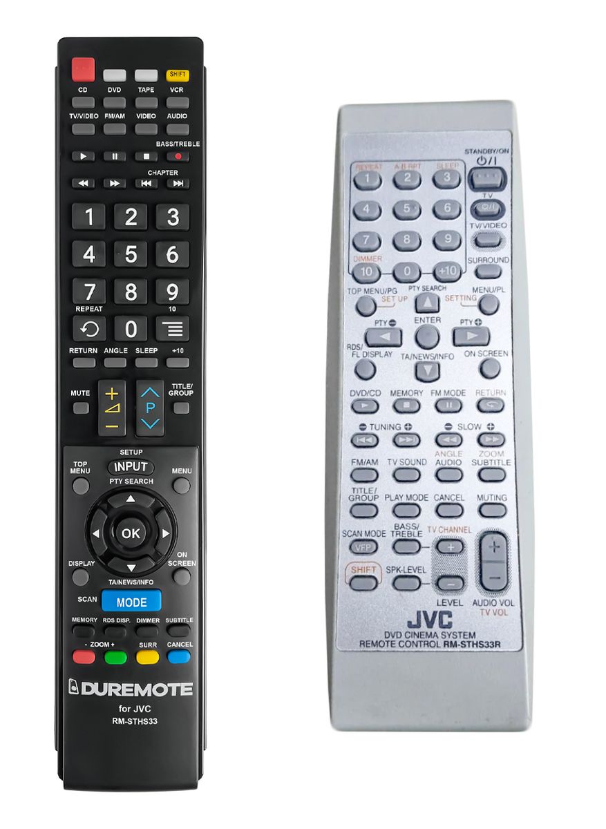 JVC RM-STHS33RW2, RM-STHS33R, RM-STHS33RW, RM-STHS33RW1, RM-STHS33U, RM-STHS33J - távirányító duplikátum