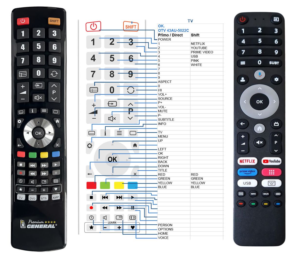 OK.  OTV 40GF-5023C, 43AU-5022C, 32GH-5023C, OTV 43AU-5023C, OTV 50AU-5023C -   


kompatibilis General márkájú távirányító