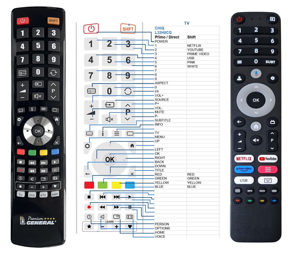 CHiQ L32H8CG, L40G7B, L40H7G, L32M8TG -   


kompatibilis General márkájú távirányító