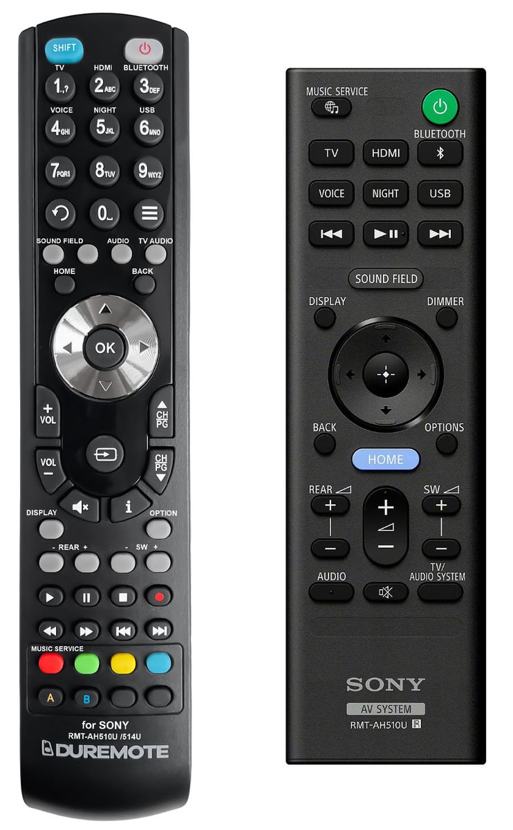 SONY RMT-AH510U - távirányító duplikátum