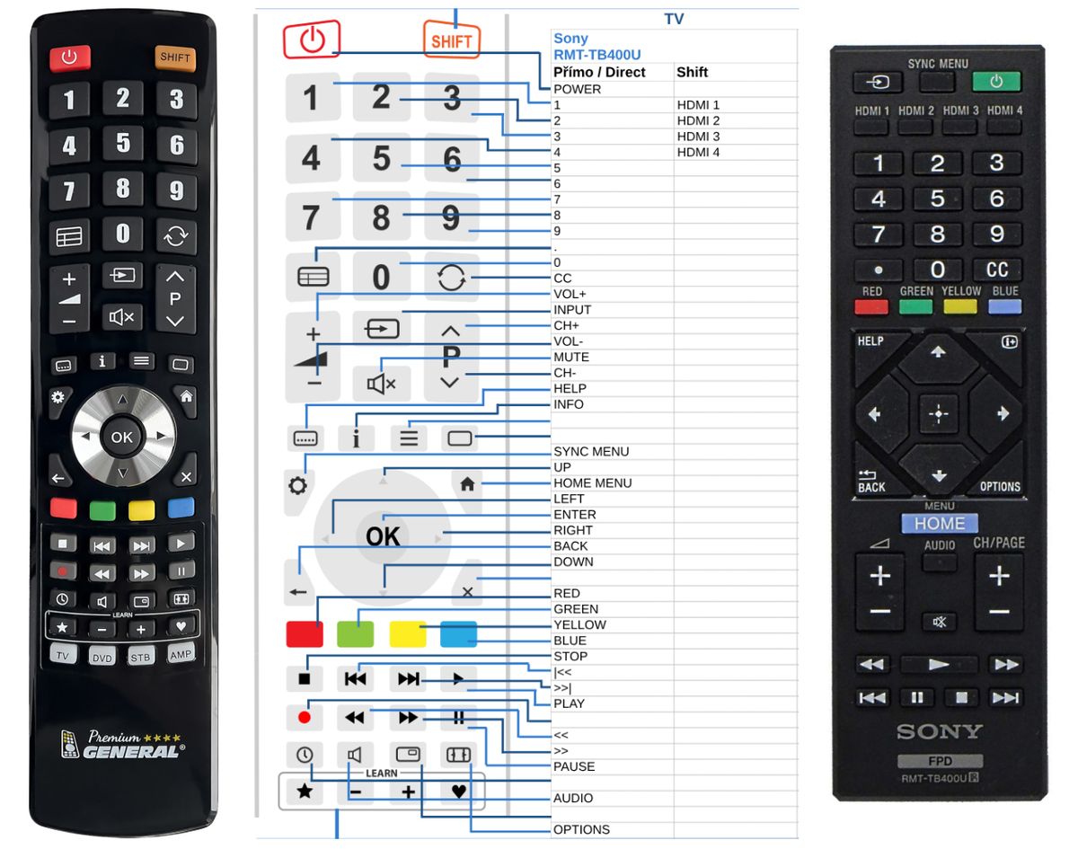 SONY RMT-TB400U -   


kompatibilis General márkájú távirányító