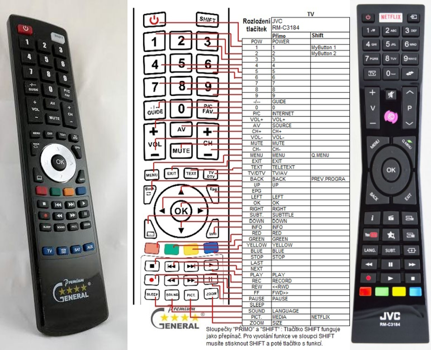 JVC RM-C3184 -   


kompatibilis General márkájú távirányító