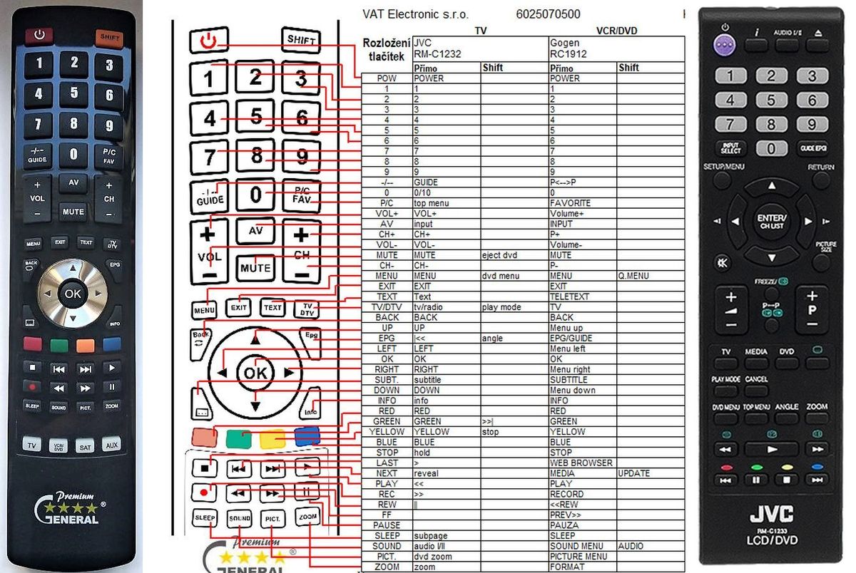JVC RM-C1233, 076R0TS031 -   


kompatibilis General márkájú távirányító