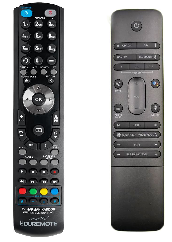 HARMAN KARDON Citation Multibeam 700 + TV vezérlés (mini TV) - távirányító duplikátum