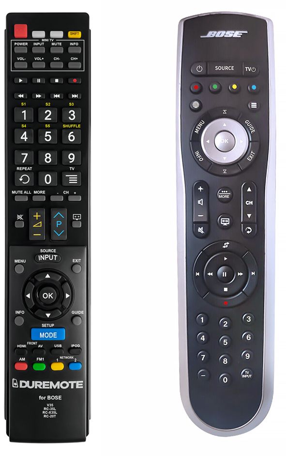 BOSE RC20T, RC-X20 Lifestyle T10 T20 AV20 + TV vezérlés (mini TV) - távirányító duplikátum