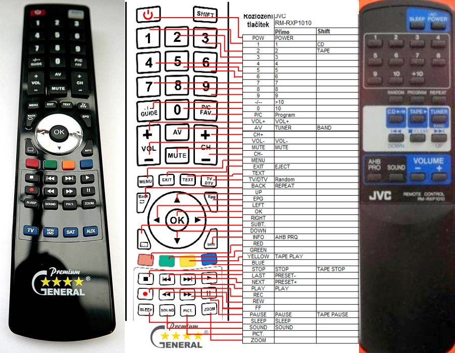 JVC RM-RXP1010 -   


kompatibilis General márkájú távirányító