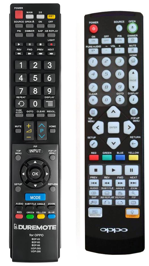 OPPO BDP-83, BDP-93EU, BDP-95EU, UDP-203, UDP-205 - távirányító duplikátum