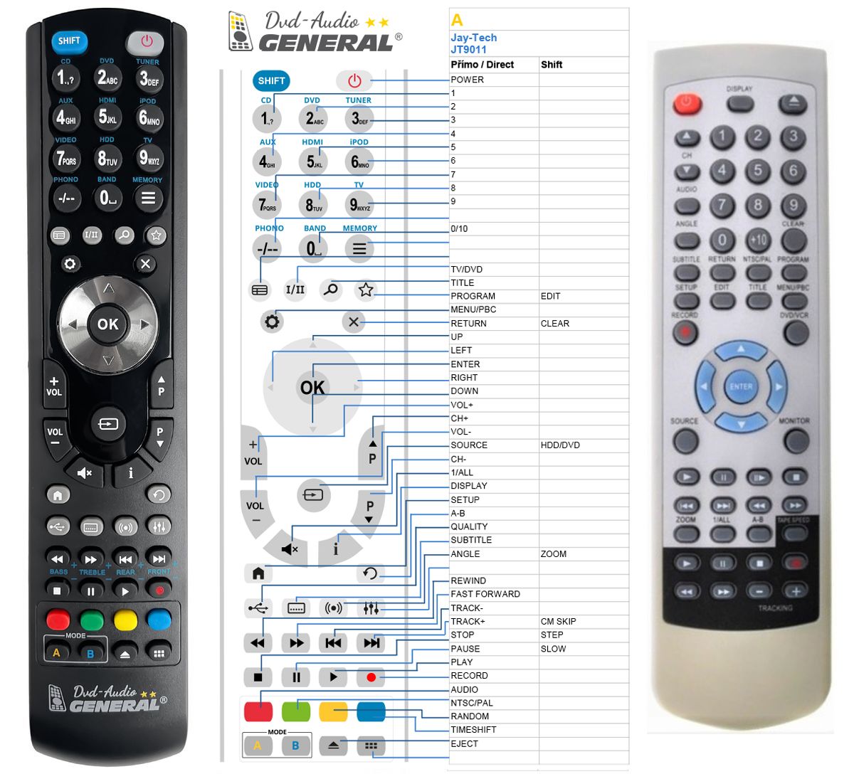 Jay-Tech JT9011 -   


kompatibilis General márkájú távirányító