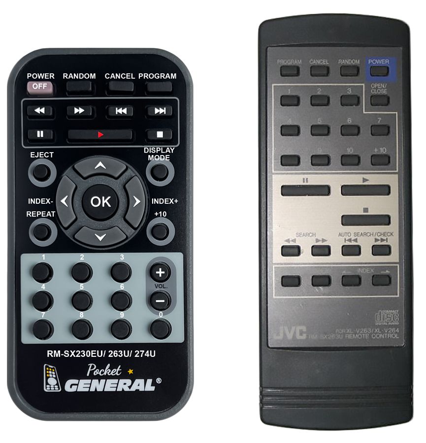 JVC RM-SX263U, RM-SX230EU -   


távirányító
 duplikátum