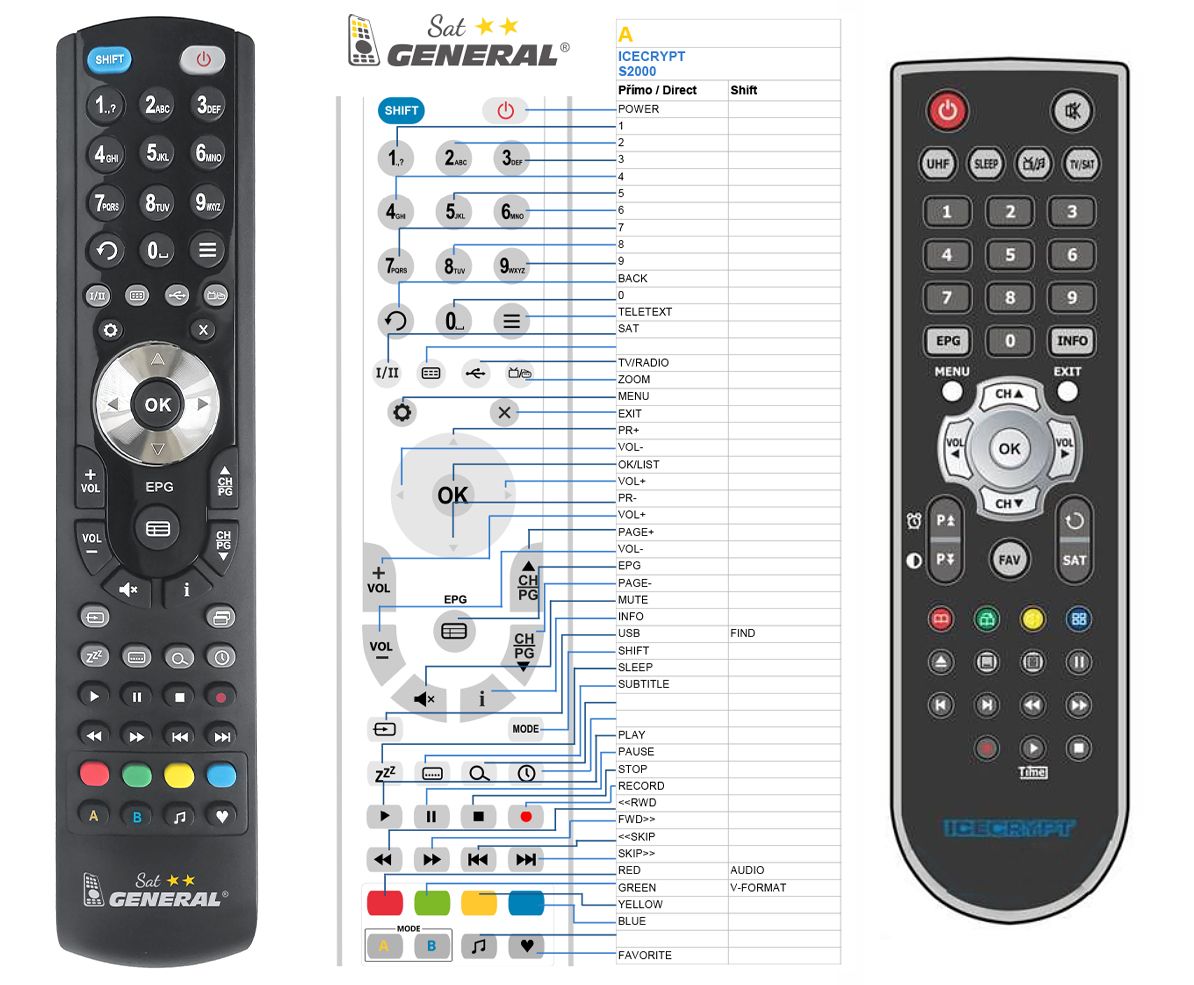 ICECRYPT S2000 -   


kompatibilis General márkájú távirányító