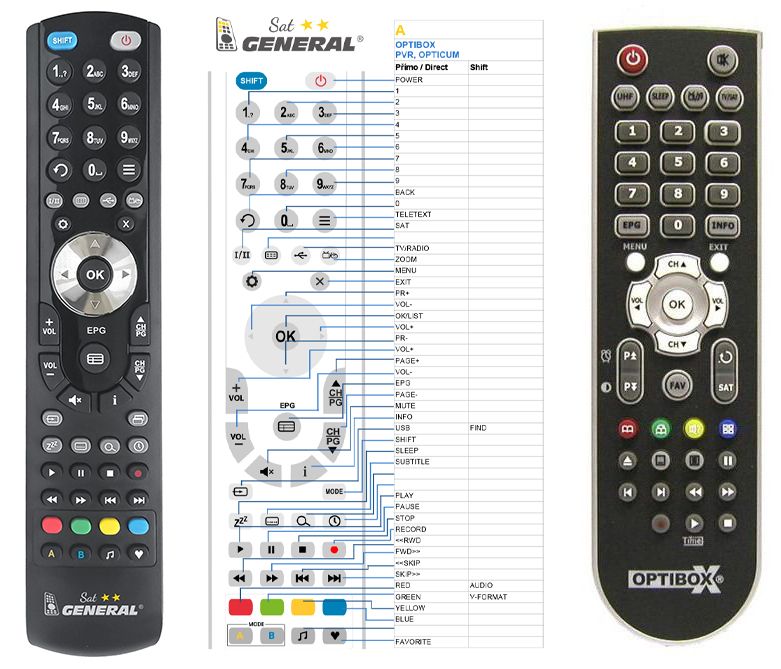 OPTIBOX PVR, OPTICUM -   


kompatibilis General márkájú távirányító
