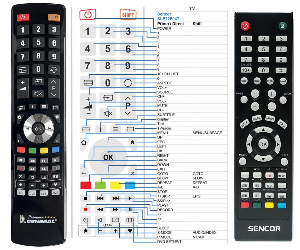 SENCOR SLE22F04T, SLE22F07, SLE22F44 -   


kompatibilis General márkájú távirányító