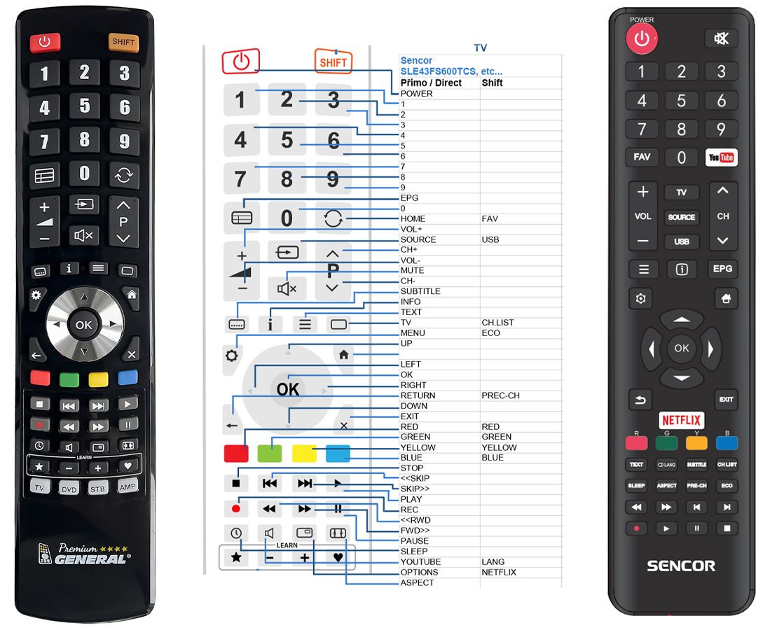 SENCOR SLE43FS600TCS, SLE43US600TCS, SLE49US600TCS, SLE55US600TCS -   


kompatibilis General márkájú távirányító