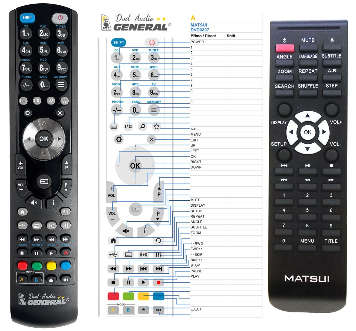 MATSUI DVD3307 -   


kompatibilis General márkájú távirányító