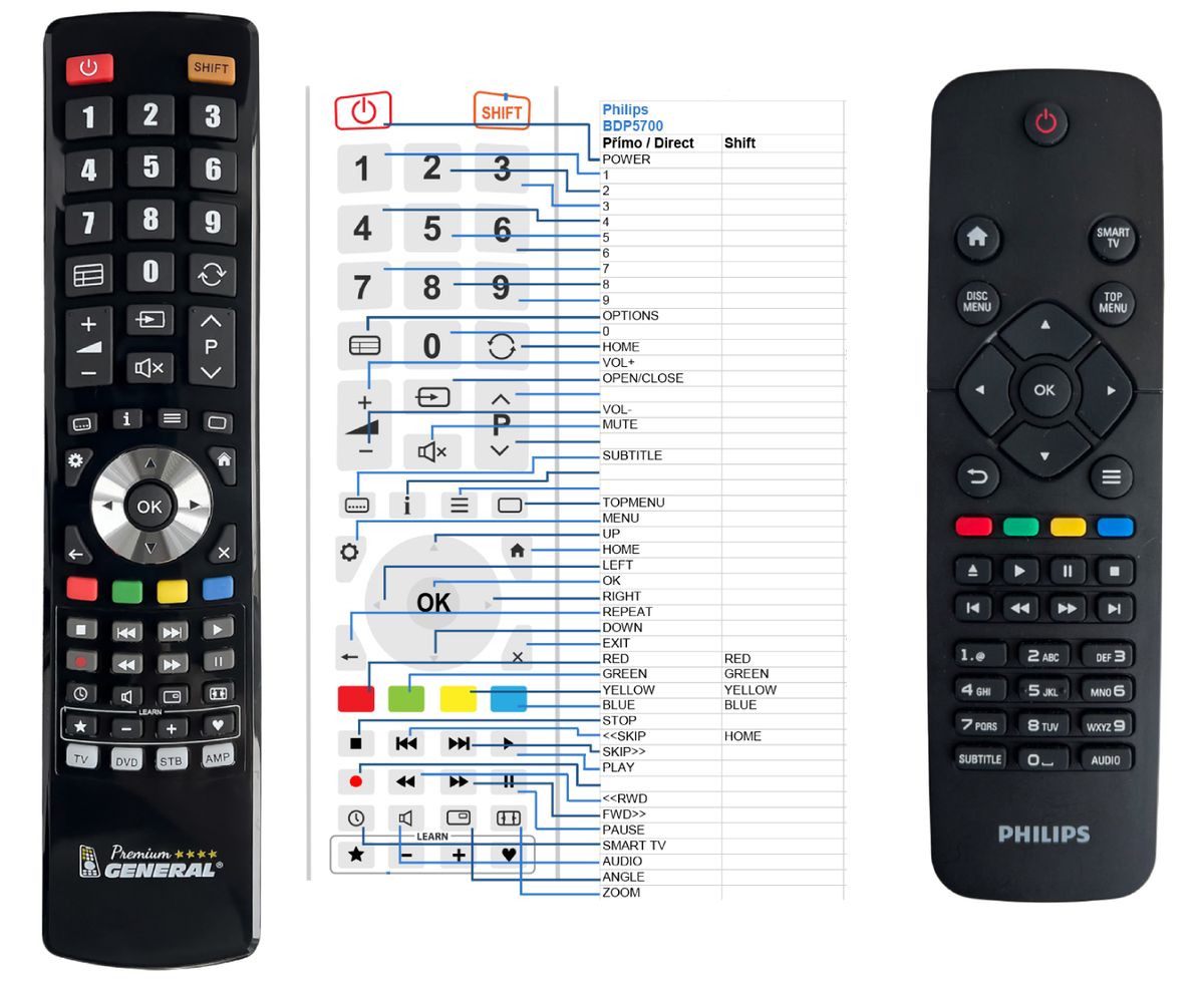 PHILIPS RC-5810, 996580001089 -   


kompatibilis General márkájú távirányító