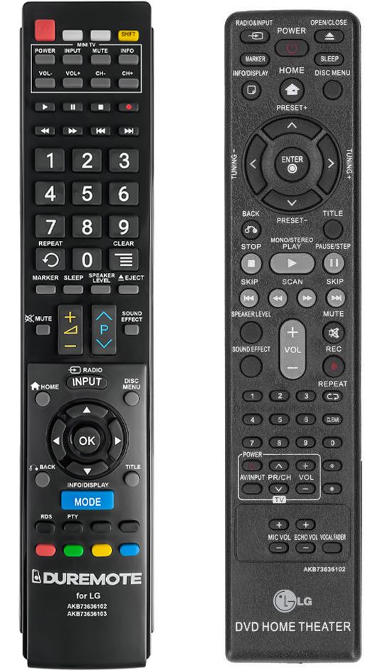 LG AKB73636102 + TV vezérlés (mini TV) - távirányító duplikátum