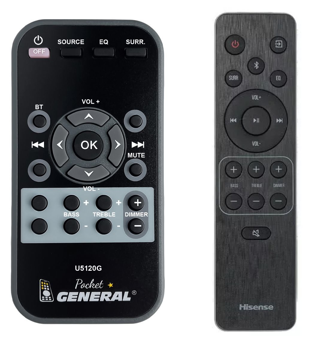 HISENSE U5120G -   


távirányító
 duplikátum