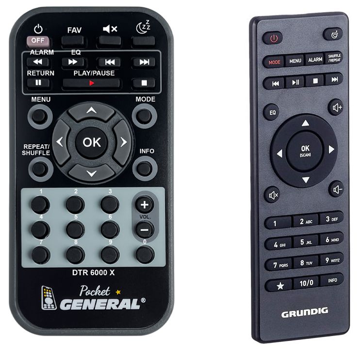 GRUNDIG DTR 6000 X, DTR 5000 -   


távirányító
 duplikátum