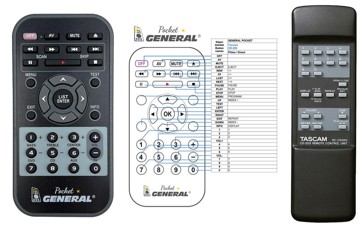 TASCAM RC-CD200 -   


kompatibilis General márkájú távirányító