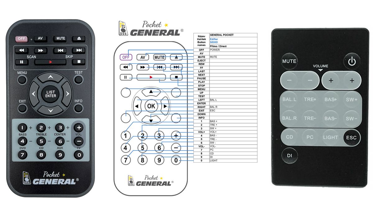 TASCAM RC2.1B, RC5.1C1 -   


kompatibilis General márkájú távirányító