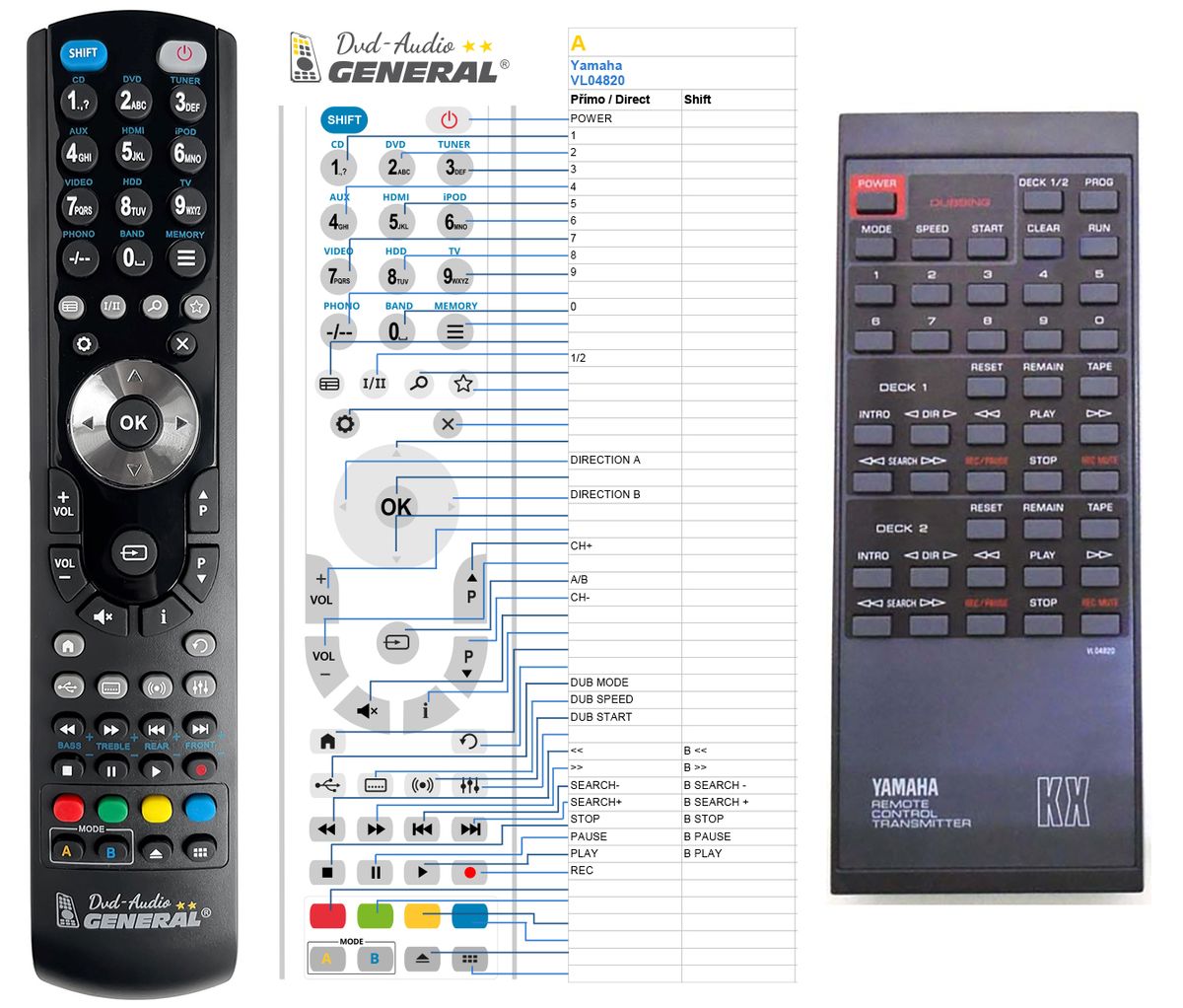 YAMAHA VL04820 -   


kompatibilis General márkájú távirányító