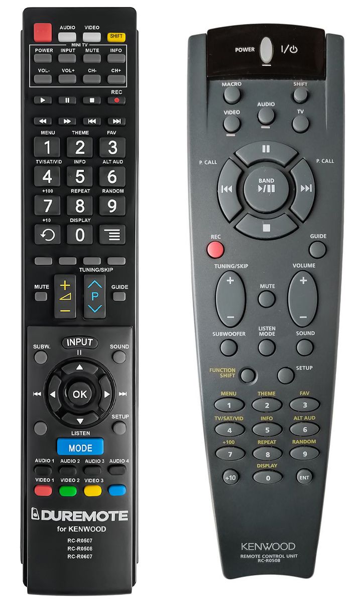 KENWOOD RC-R0508 + TV vezérlés (mini TV) - távirányító duplikátum